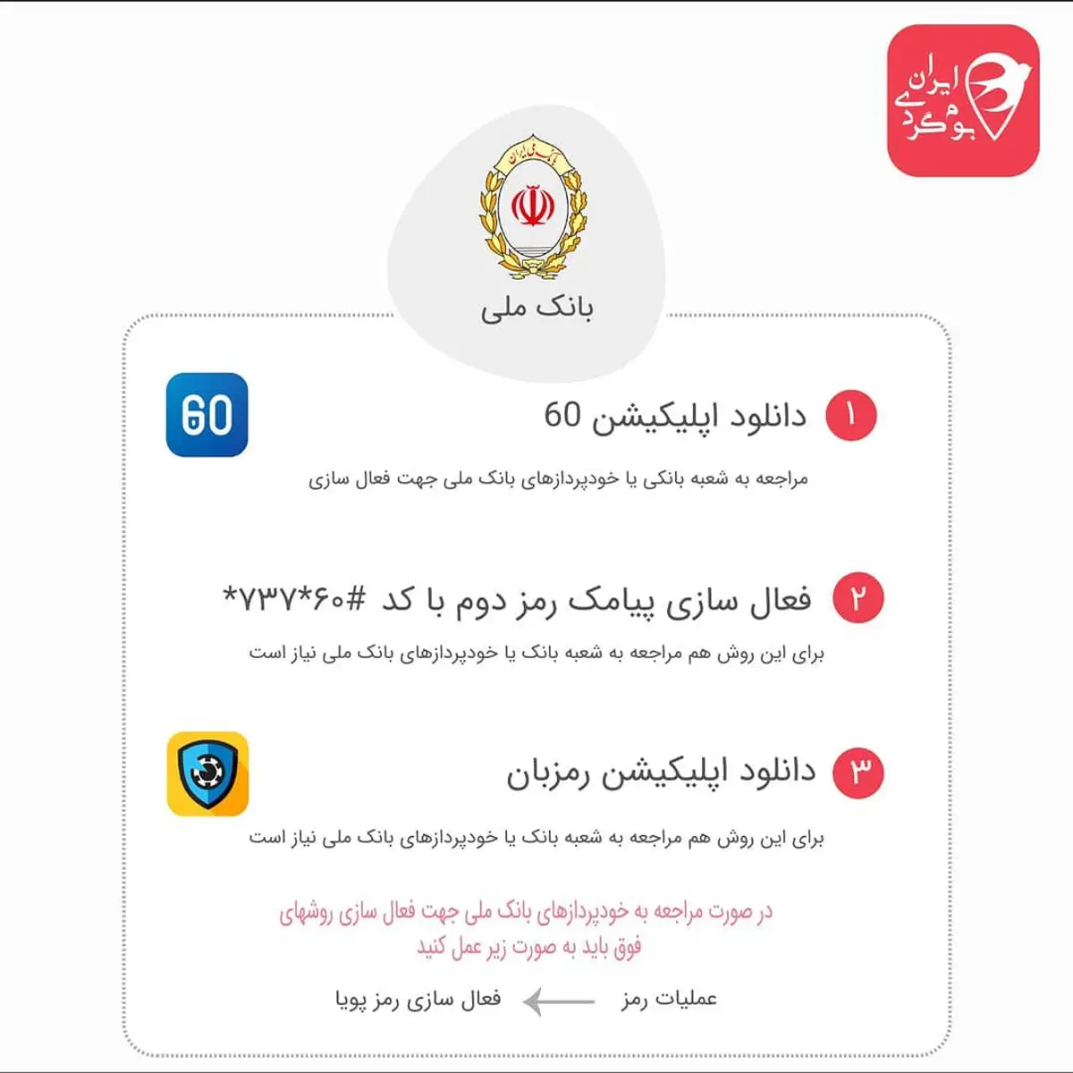 رمز پویا بانک ملی